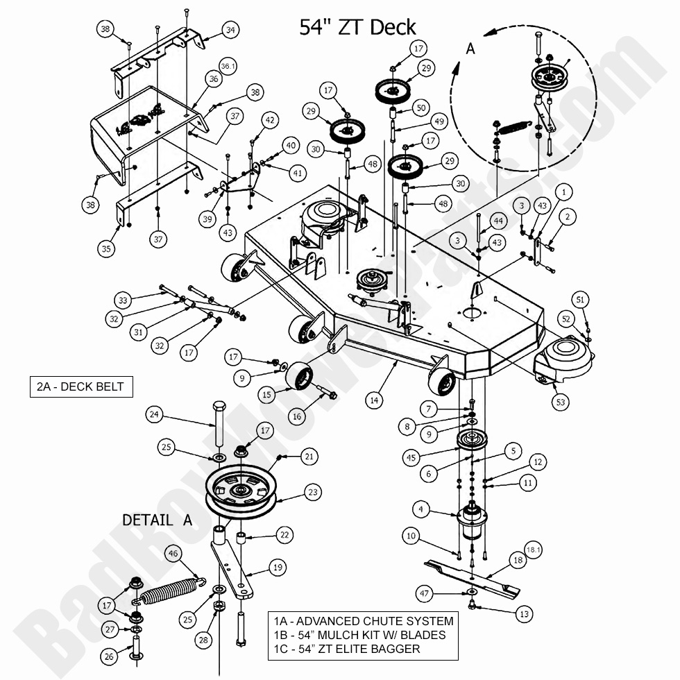 1682 - Bad Boy Mower Parts Lookup > 2017 > ZT Elite > 54\" Deck Assembly